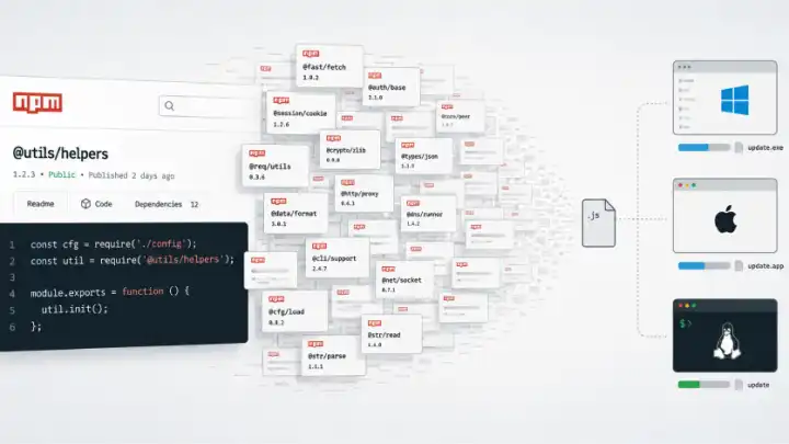 Хакеры атаковали npm, связав вредонос с российскими платежами