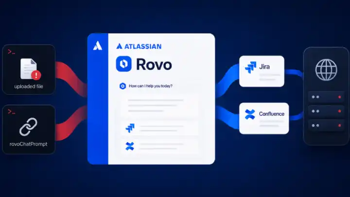 В США показали, как Atlassian Rovo отдаёт данные Jira и Confluence атакующим