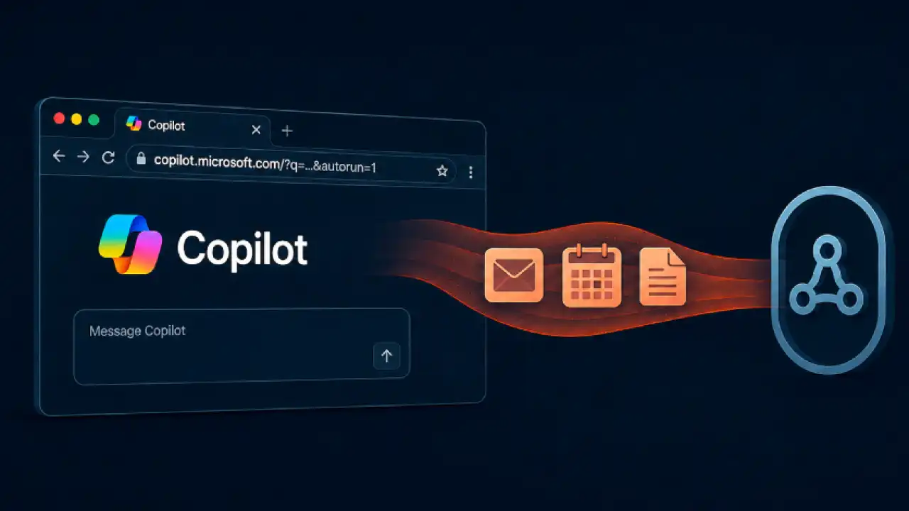 Исследователи раскрыли, как Copilot в США отдавал данные одним кликом