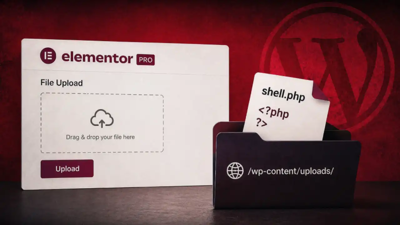 Критическая ошибка Elementor Pro позволяет хакерам взломать сайты по всему миру